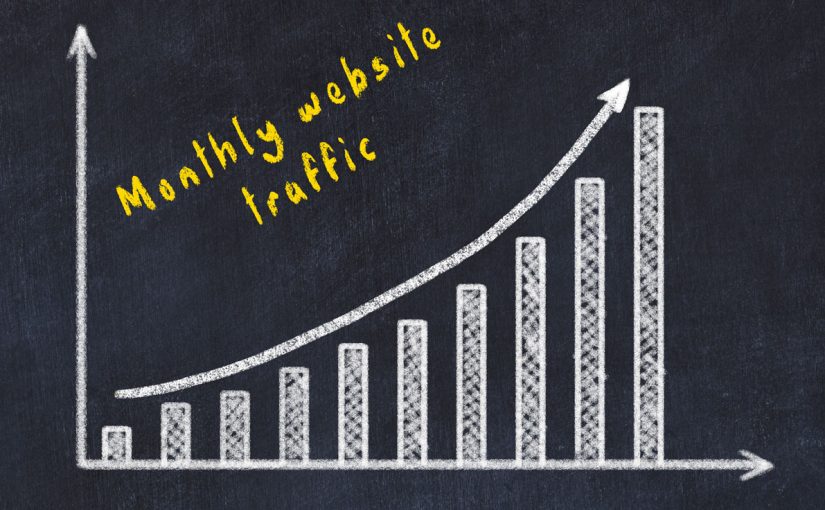 Website traffic