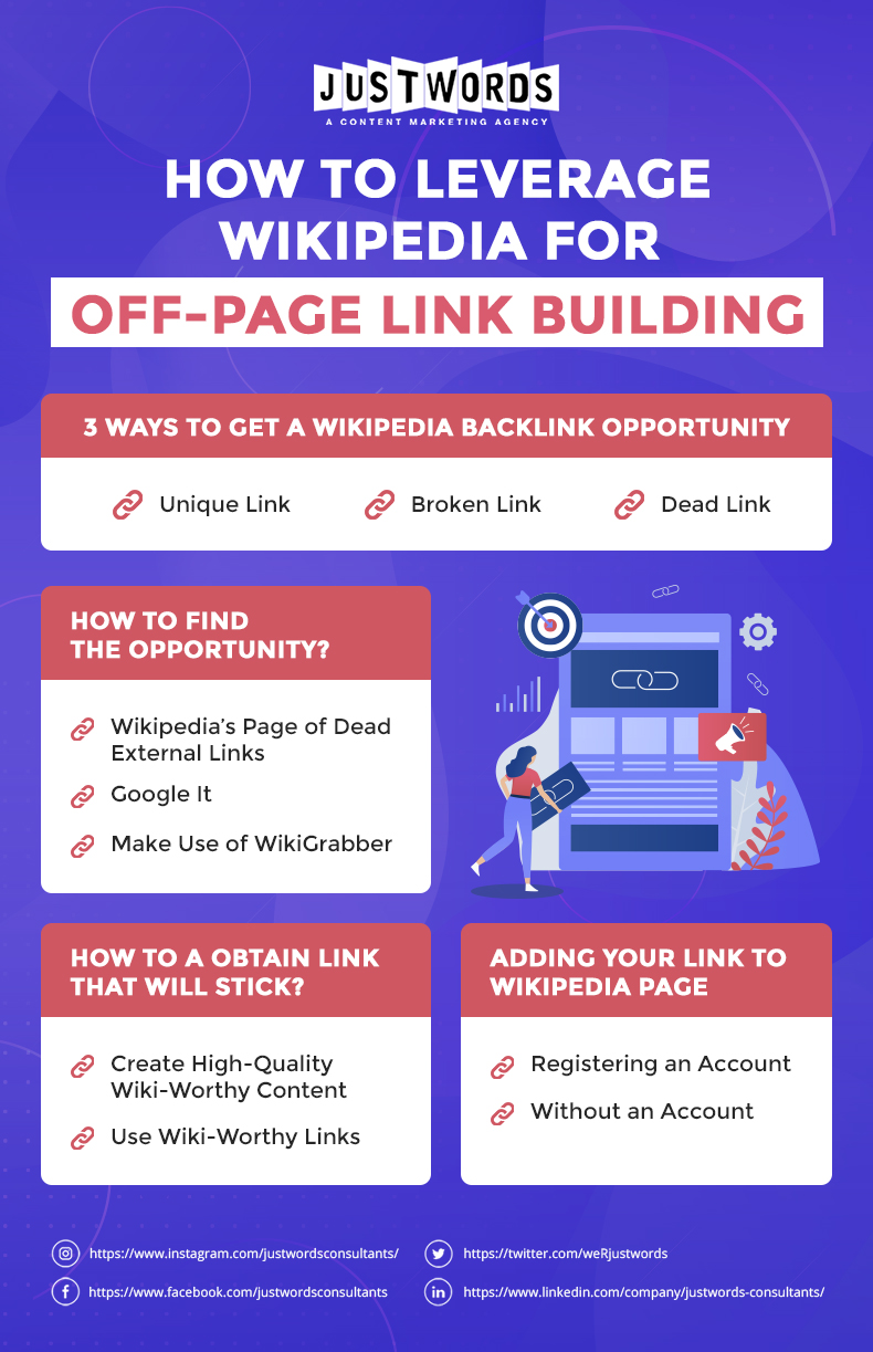 Wikipedia for Off-Page Link Building-Infographics