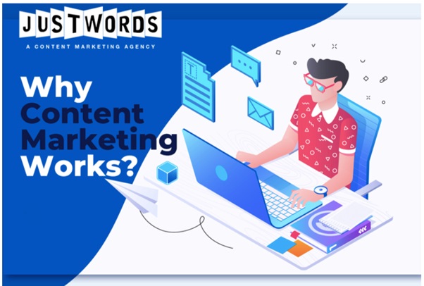 why content marketing works